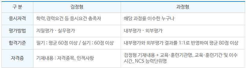 사용자 등록이미지
