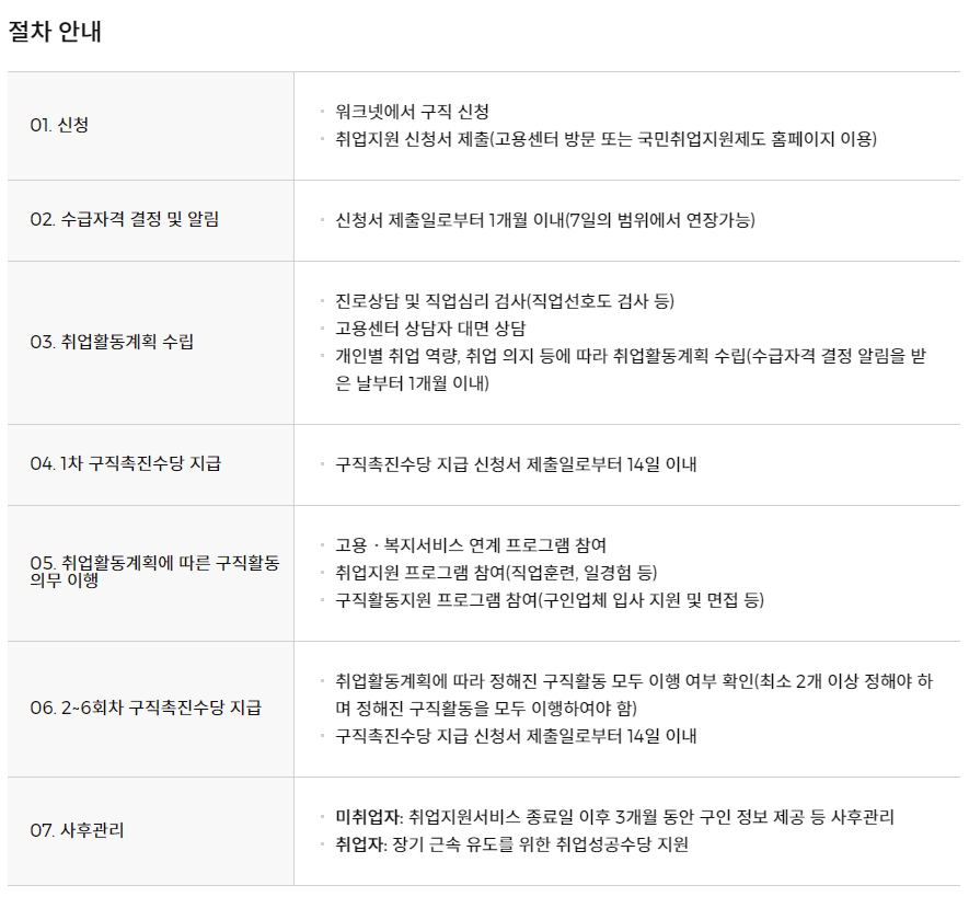사용자 등록이미지