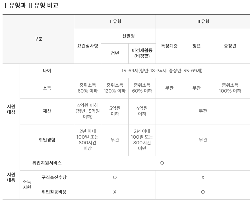 사용자 등록이미지
