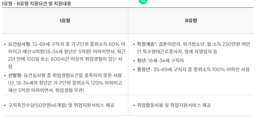 사용자 등록이미지
